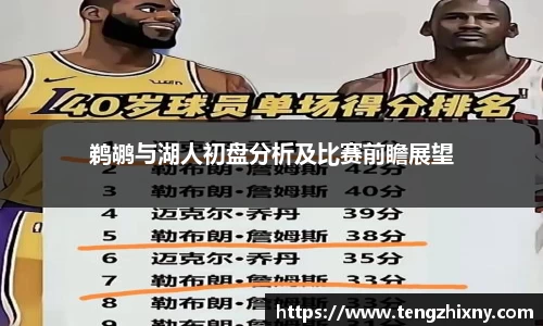鹈鹕与湖人初盘分析及比赛前瞻展望